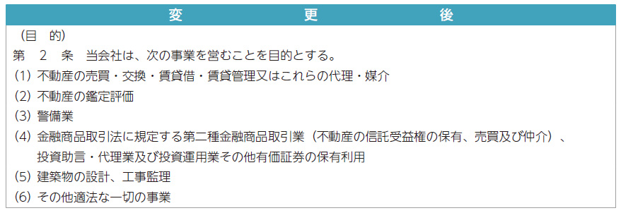 国内送料無料 RIKEN 2山クレビス CLF-10-B 1個 □▽851-9976