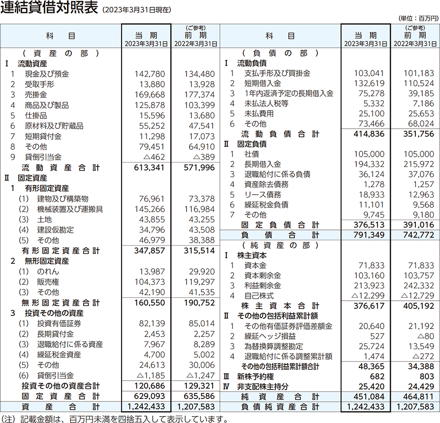 【中古】 Ｑ＆Ａでわかる企業結合会計基準/税務研究会/辻前正紀 中古】 Q＆Aでわかる企業結合会計基準/税務研究会/辻前正紀
