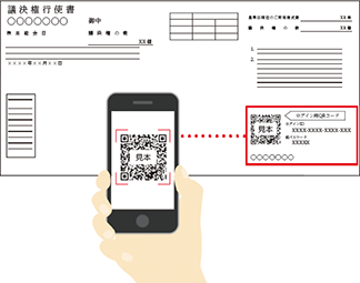 QRコード行使QRコード読み込みガイド