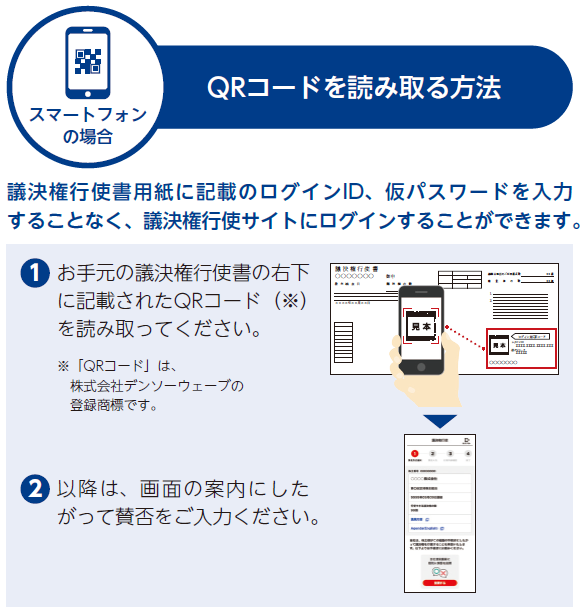 スマートフォンの場合　①お手元の議決権行使書の右下に記載されたQRコードを読み取ってください